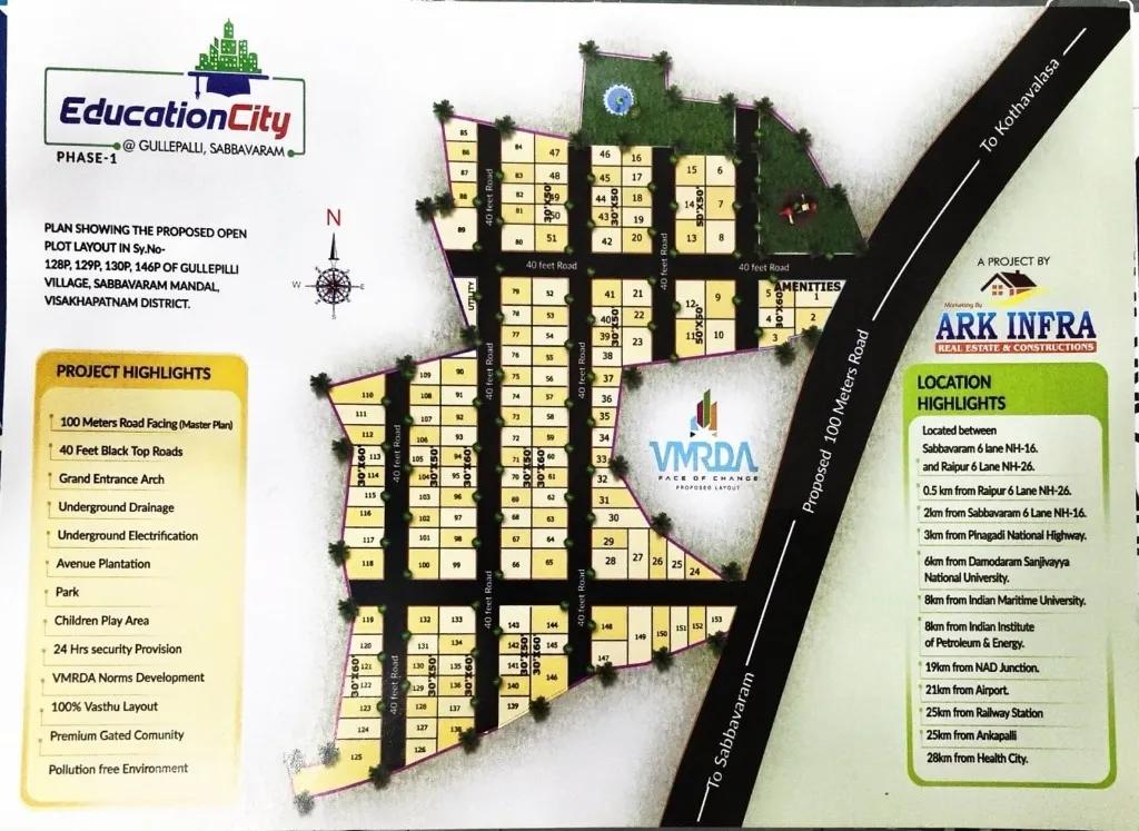 Sabbavaram Layout Overview